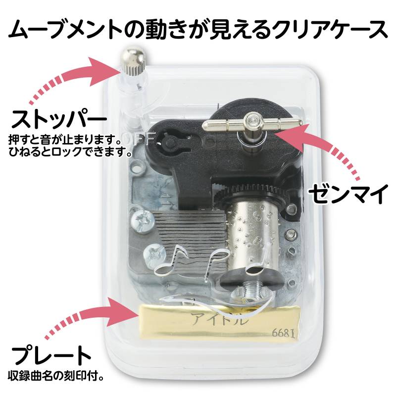 ���르���� ���ꥹ����ϡ���ˡ� �����ɥ�