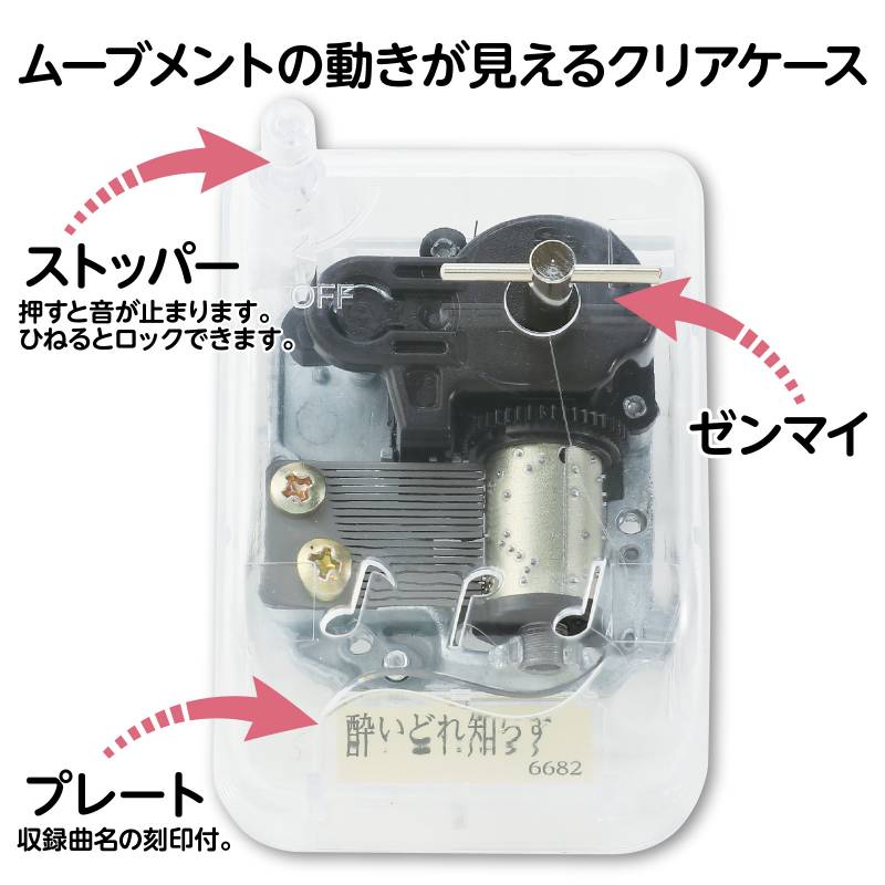 ���르���� ���ꥹ����ϡ���ˡ� �줤�ɤ��Τ餺