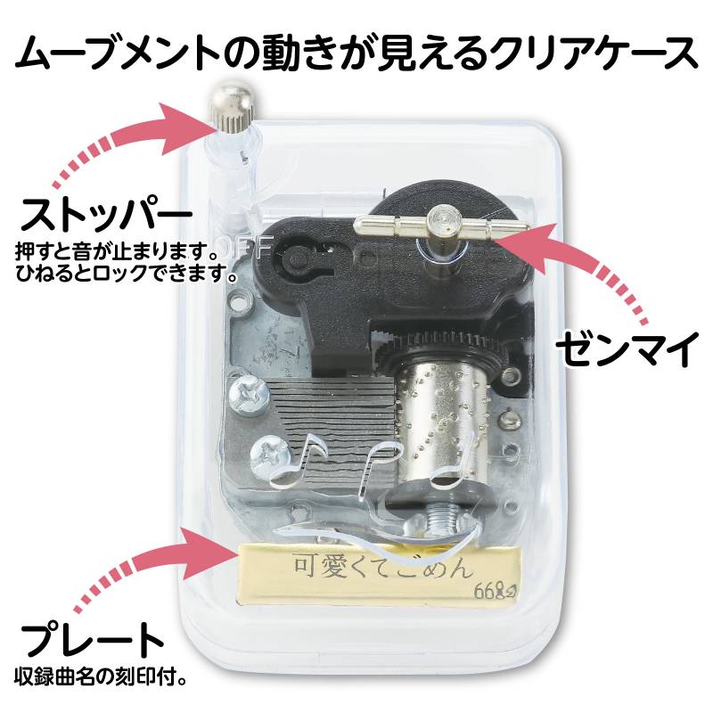 ���르���� ���ꥹ����ϡ���ˡ� �İ����Ƥ����