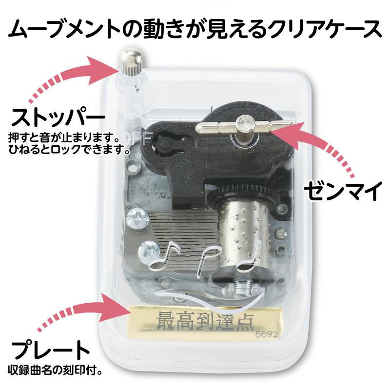 ���르���� ���ꥹ����ϡ���ˡ� �ǹ���ã��