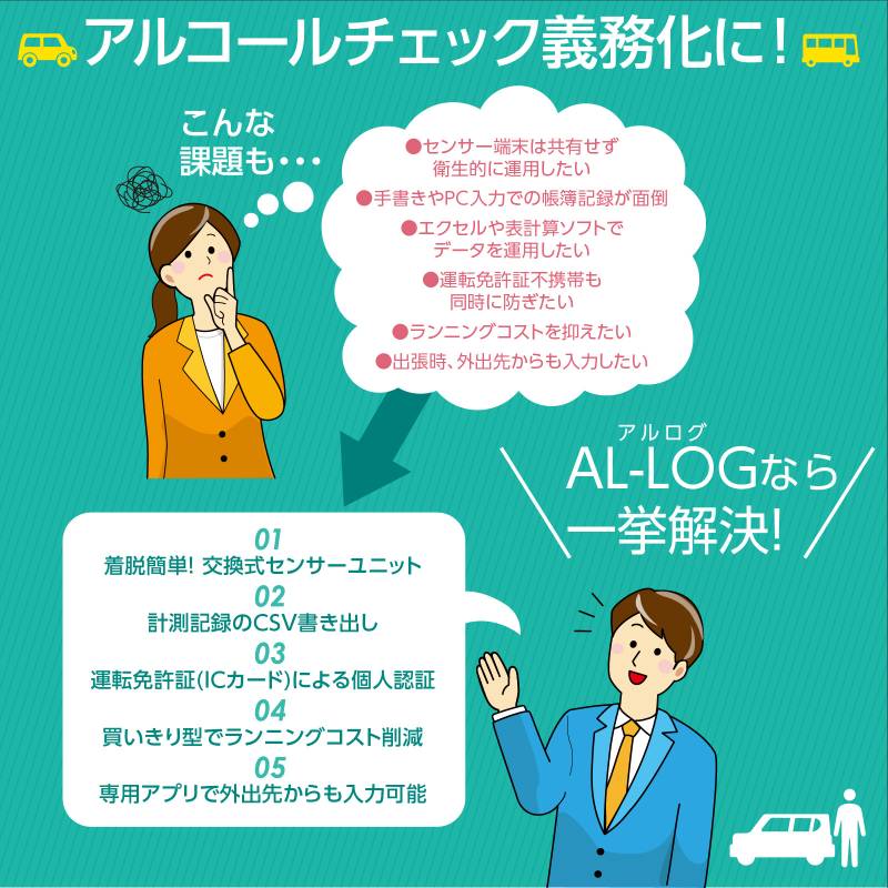 アルコール検知センサーユニット