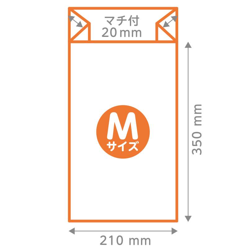 手芸問屋ウイングスの調理ができるキッチンパック(M)50P｜アングル3