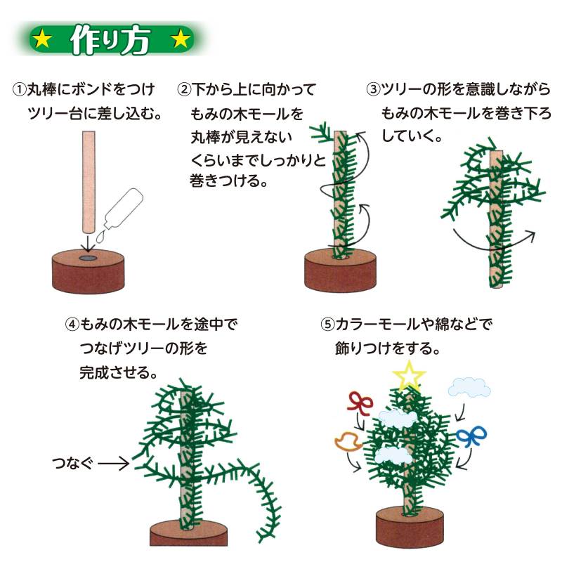 ���ꥹ�ޥ��ĥ꡼���