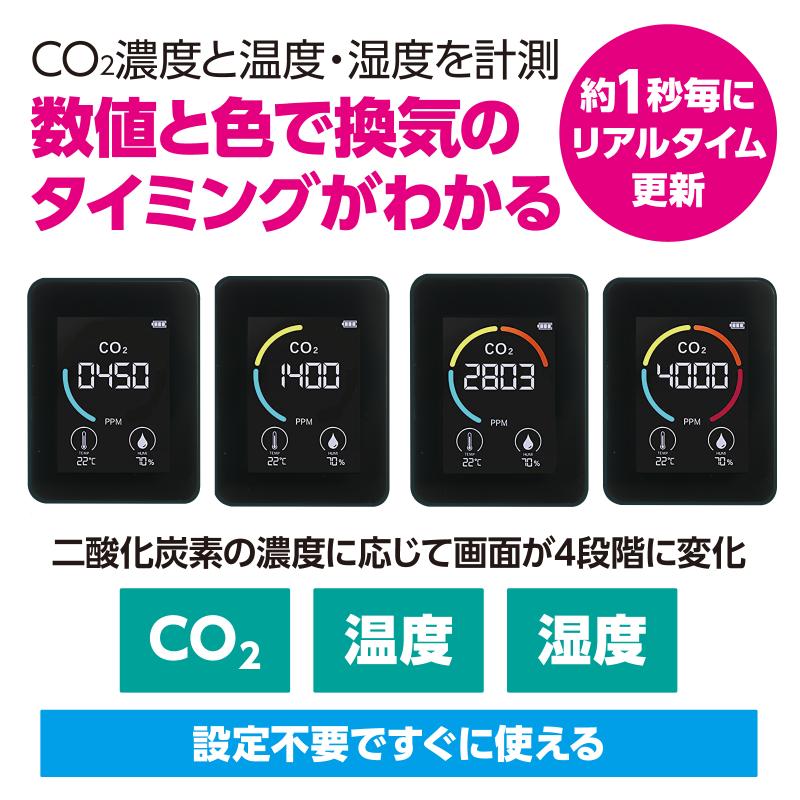 ���ż������ú��ǻ��¬����NDIR������