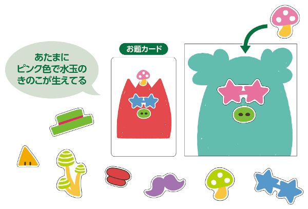 じょうずに伝えて!ふくわらいゲーム