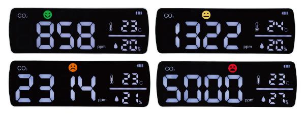 �緿CO2��˥�����NDIR������