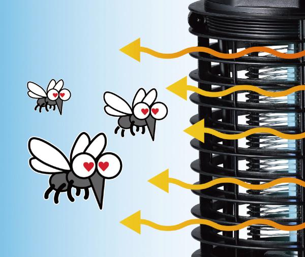 電撃式殺虫器 電撃!蚊チッと 3