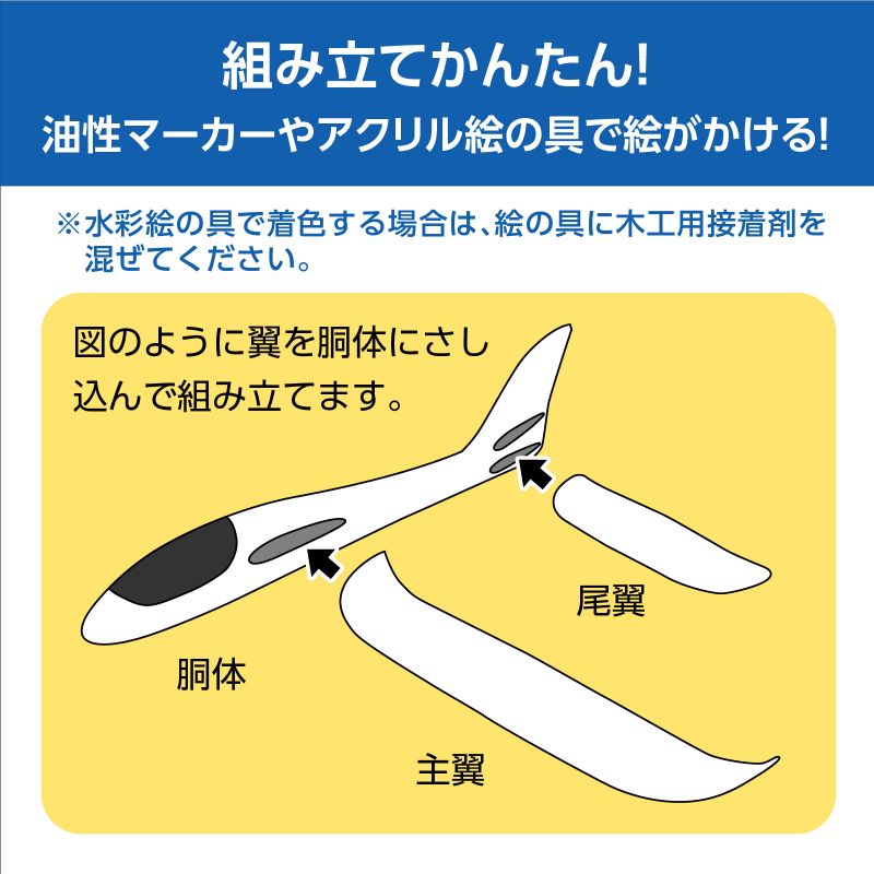 手芸問屋ウイングスのぶっ飛び!エアプレーン｜アングル3