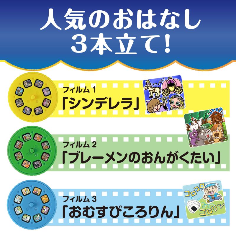 手芸問屋ウイングスのおとぎばなしプロジェクター2｜アングル3
