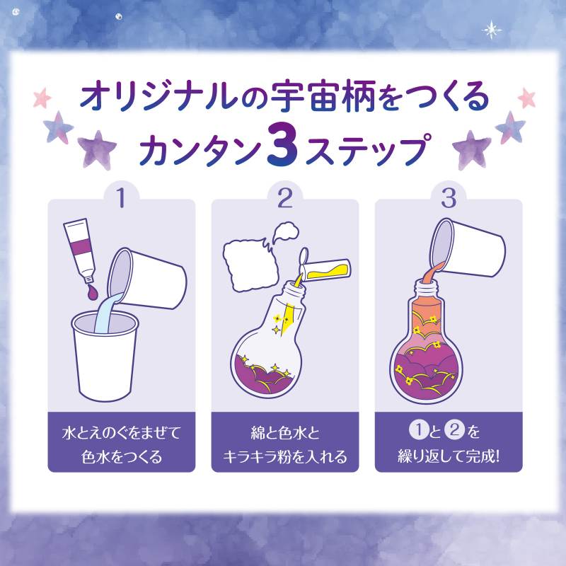 宇宙をとじこめよう!ギャラクシーボトル 2個組