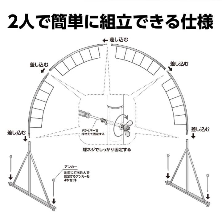 アーチ型入場門の紹介画像3