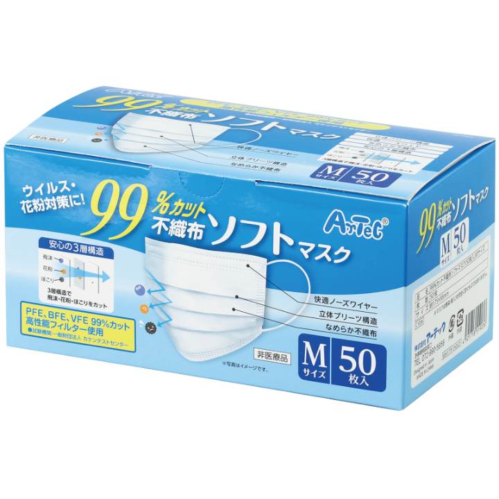 99％カット不織布ソフトマスクMサイズ
