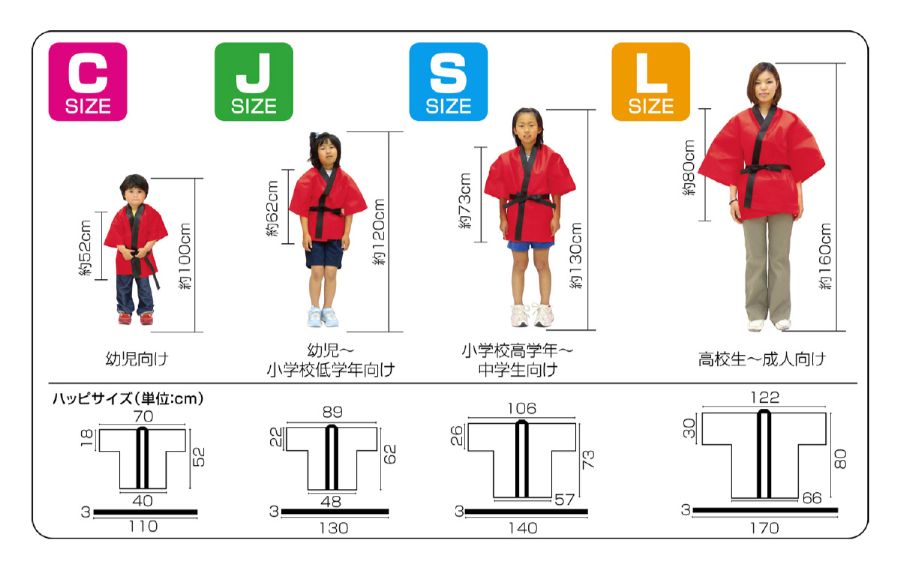 カラー不織布ハッピ子供用J水色の紹介画像2