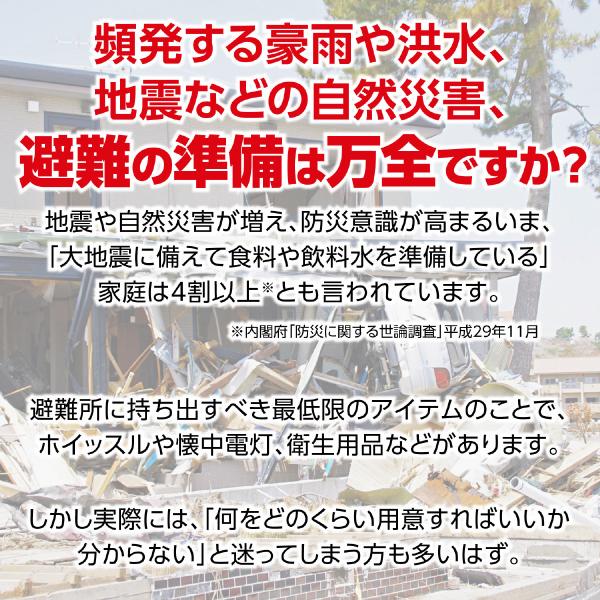 初動対応防災セット30点 wingsend-10032642 手芸問屋ウイングス サンプル画像3