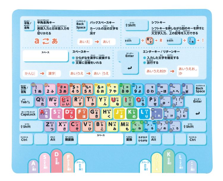 キーボード配列マウスパッド