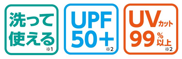 ひんやり冷感マスク S 赤 2枚入