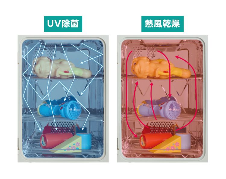 除菌庫の紹介画像3