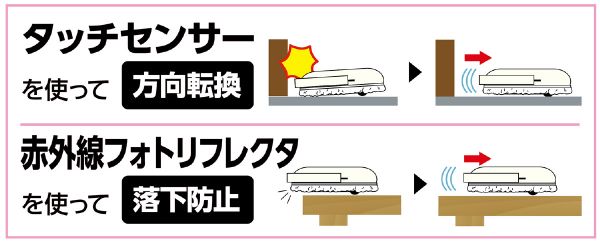 プログラミングお掃除ロボ(組立済) 2