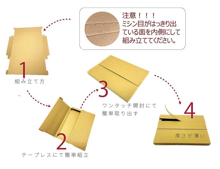 �᡼�����б���������ܡ��� A4������ 1��