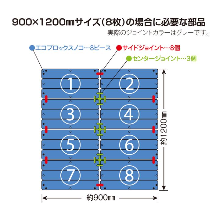 エコブロックスノコ用のセンタージョイントです