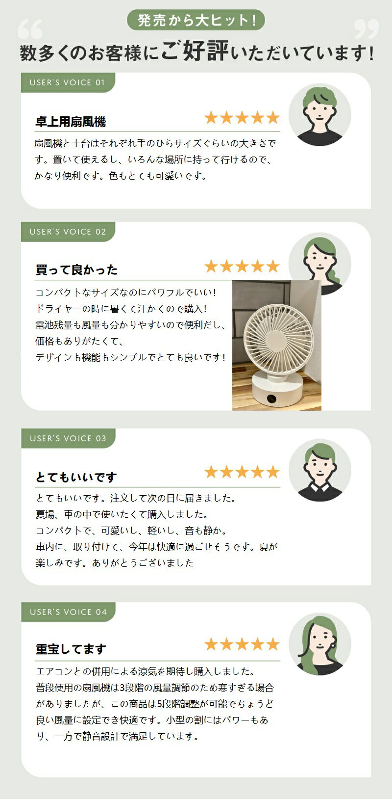 コードレスファン 卓上扇風機 LEDディスプレイ 5段階風量調整 静音 usb 扇風機 卓上 充電式 デスクファン dcモーター ミニ扇風機 充電 オフィス ファン 小型 卓上ファン usb扇風機 手持ち おしゃれ コンセント