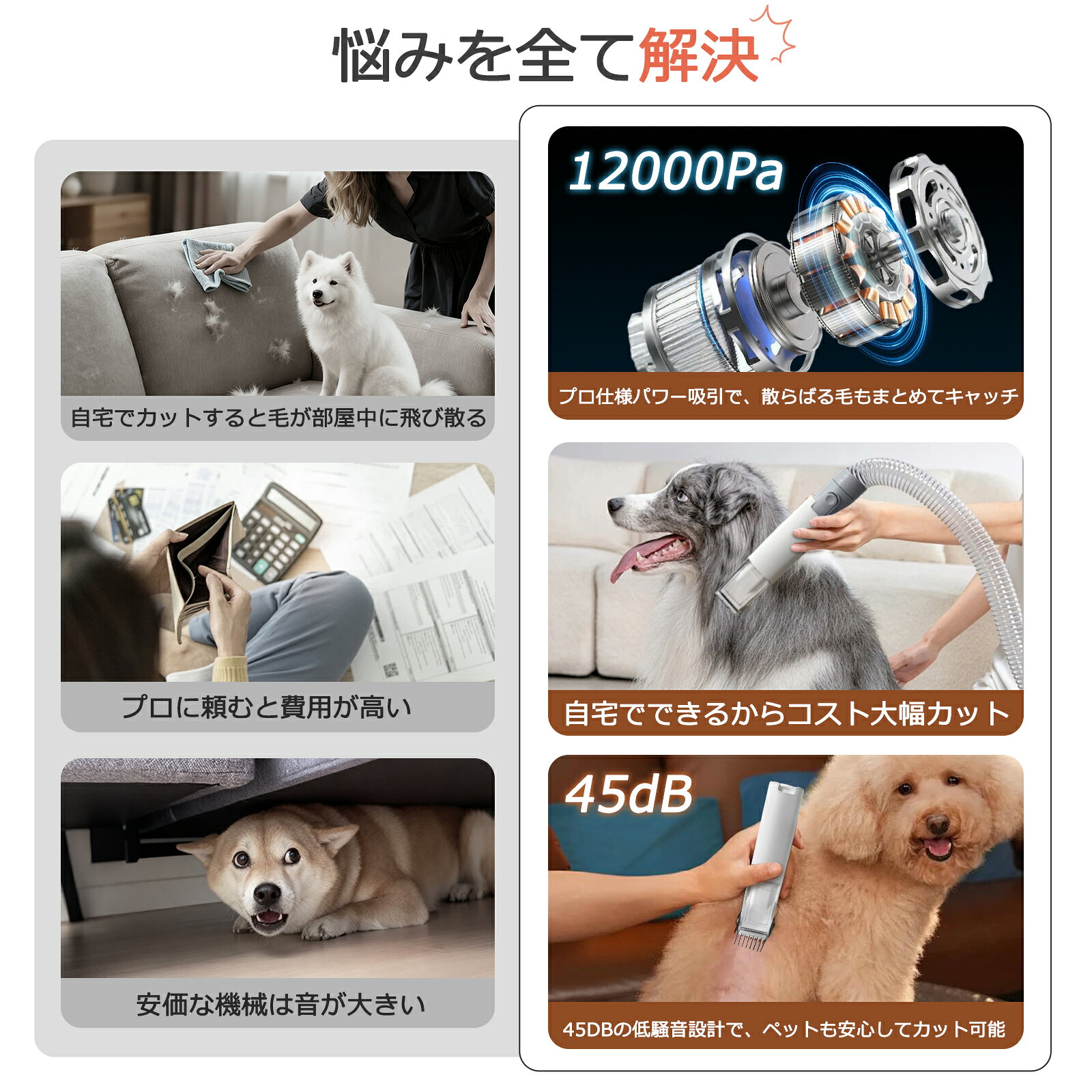 ウィンノの宝箱のバリカン 犬 ペット バリカン セット プロ グルーミン掃除機 5点セット 静音 バリカン 犬用 猫用 ペット用 強力 ペットグルーミング クリーナー 電動バリカン 自動吸引 3段階吸引 多頭飼い 犬 ブロワー ペット用 騒音低減 グッズ 家庭/業務用｜アングル2