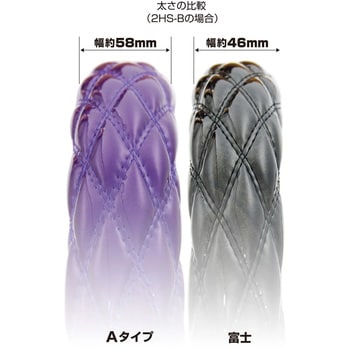 �����åȥ��Υ��� �⥳�⥳�ϥ�ɥ륫�С� �ޡ��٥�å��ѡ��ץ� ���֥륹�ƥå� ������A������ LM-B��41cm�� 587360