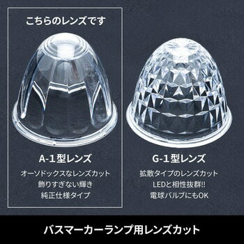 ジェットイノウエ バスマーカーランプ A-1型用レンズ クリア 632374