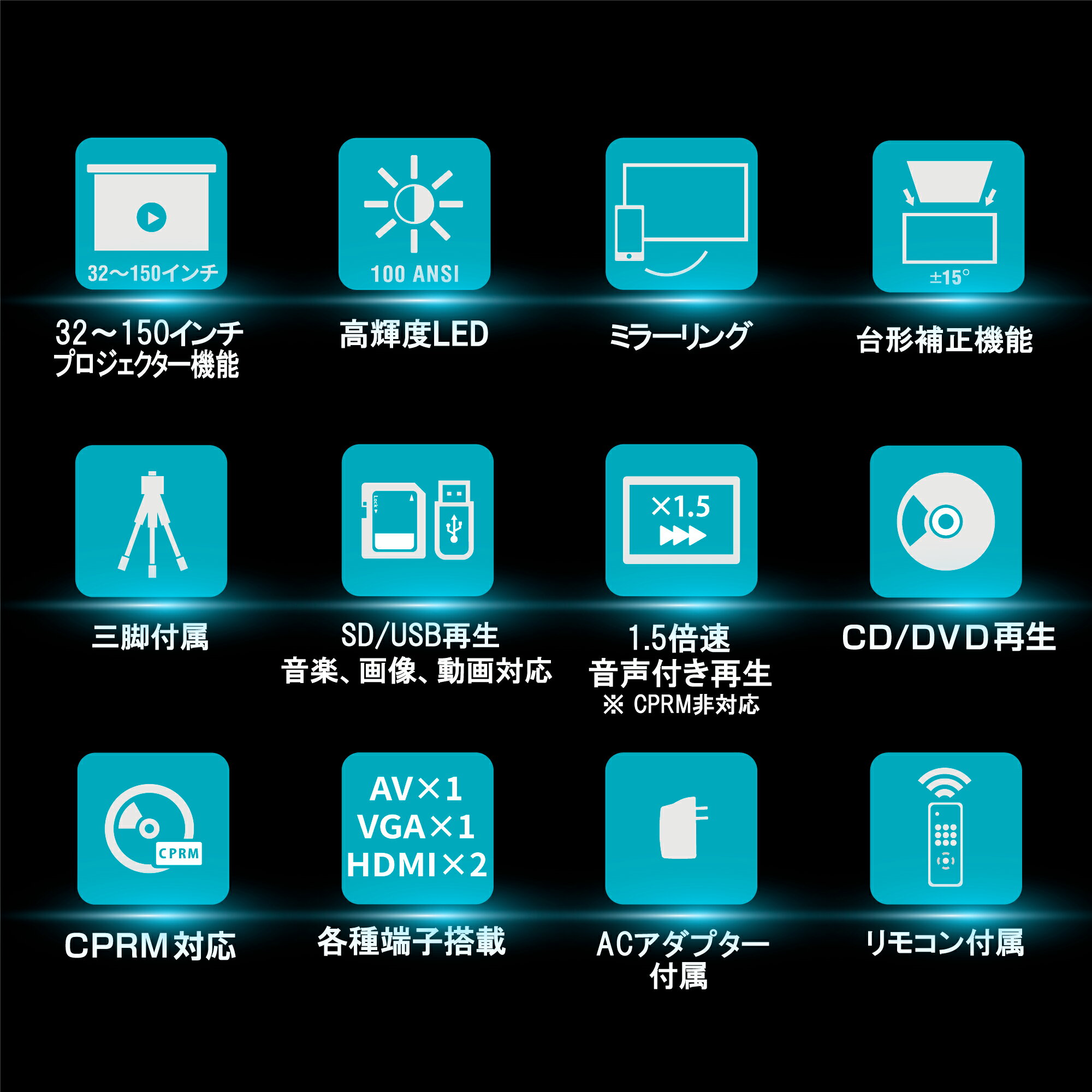 WiS DVD一体型プロジェクター AS-DP01