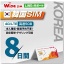 韓国プリペイドSIM 開通予約不要！ 利用日数 8日 データ容量5GB データ通信専用SIM 4G・3G ローミングSIM SIMピン付 prepaid sim korea travel with sim pin ※galaxy端末では利用不可