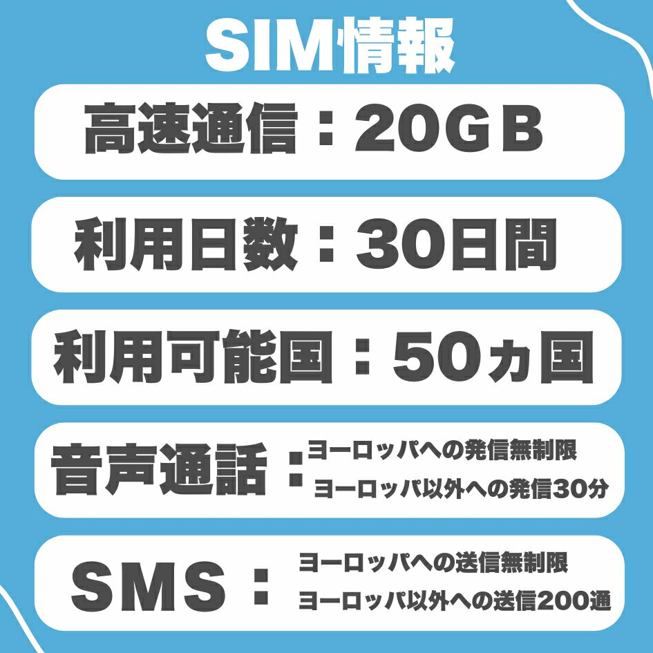 【WISE SIM】ヨーロッパ周遊50ヵ国 プリペイドSIMカード データ容量20GB 利用期間 30日 フランスの電話番号により無料通話付き(ヨーロッパ地域への音声発信無制限、日本等のヨーロッパ以外音声発信30分) 2