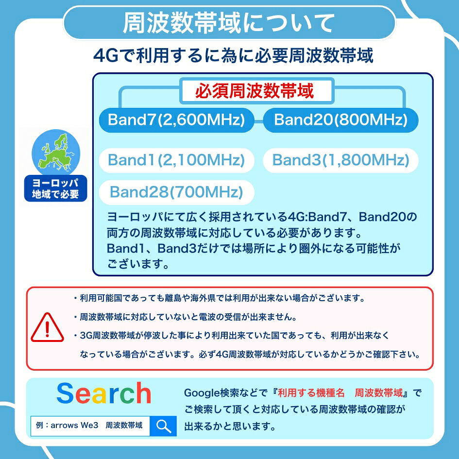 【WISE SIM】ヨーロッパ周遊50ヵ国 プリペイドSIMカード データ容量20GB 利用期間 ...