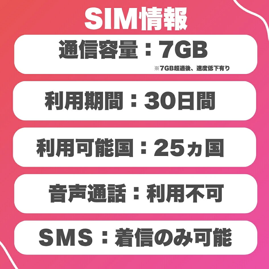 WISE SIMの【WISE SIM】アジア25ヵ国SIM 利用日数30日 データ容量7GB アジア周遊プリペイドSIM ローミングSIM 利用国(インド、オーストラリア、韓国、グアム、サイパン、シンガポール、タイ、台湾、中国、日本、フィリピン、ベトナム、香港、マカオ、マレーシア等)｜アングル2
