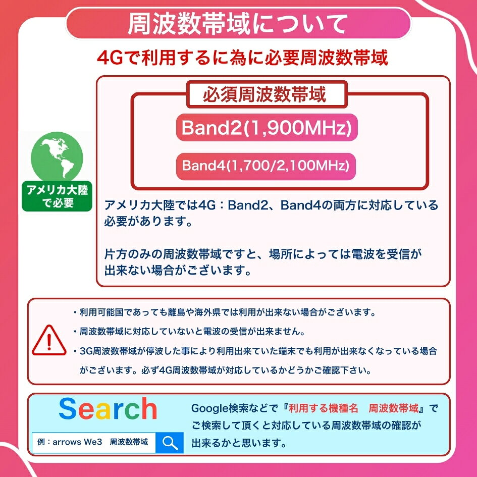 WISE SIMの【WISE SIM】グアム・サイパン SIM 利用日数30日 データ容量7GB ローミングSIM 日本で利用可能。※アメリカ、ハワイでは利用不可｜アングル2