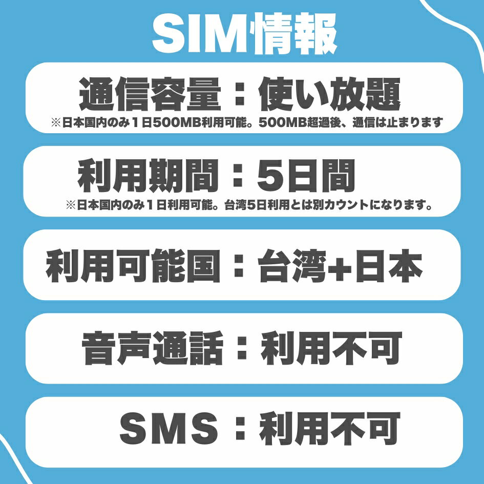 【WISE SIM】iPhone用 台湾プリペ...の紹介画像2
