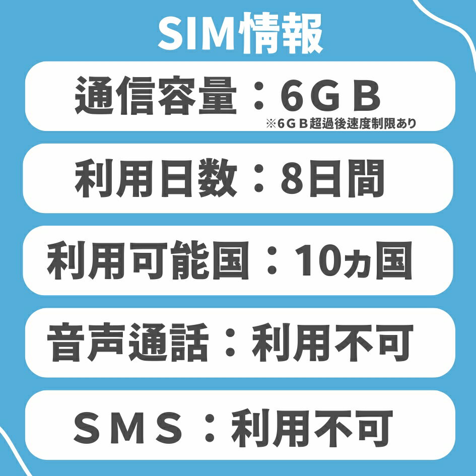 【WISE SIM】アジア10ヵ国周遊SIM ...の紹介画像2