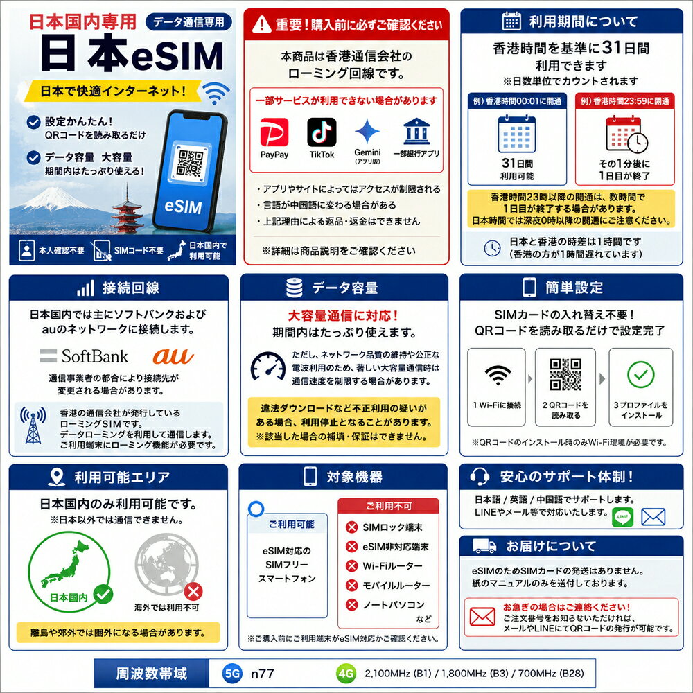 WISE SIMの★【日本eSIM】利用日数31日 データ容量大容量 ローミングeSIM 日本国内用データ ※eSIMの為、物理SIMの発送はありません。■SIM有効期限2026年8月31日迄｜アングル2