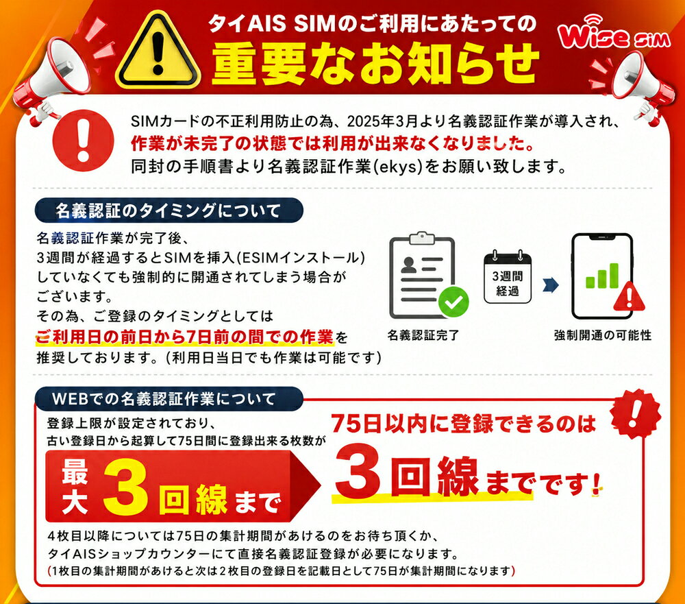 ★【タイeSIM】タイAIS 利用期間7日間 データ通信 使い放題 / タイプリペイドSIM /...
