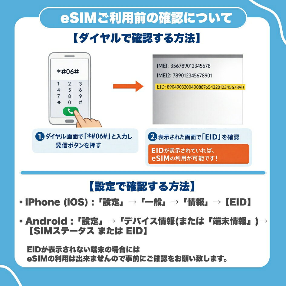 WISE SIMの★【eSIM】ベトナム 利用日数5日 データ通信無制限 MobiFone ベトナムプリペイドSIM 高速データ通信 Vietnam eSIM / ※esimの為、物理SIMの発送はありません。｜アングル3