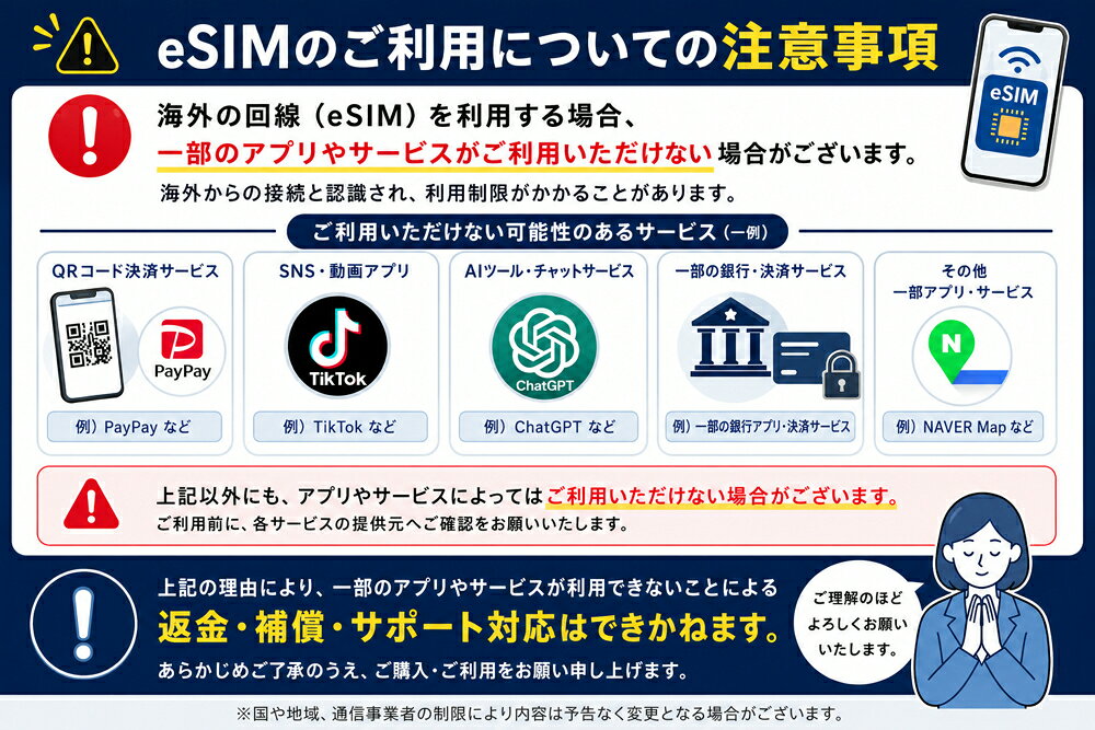 WISE SIMの★【eSIM】台湾 データ容量15GB 利用期間30日 ローミングSIM ESIM prepaidSIM　※eSIMの為、物理SIMの発送はありません。｜アングル2