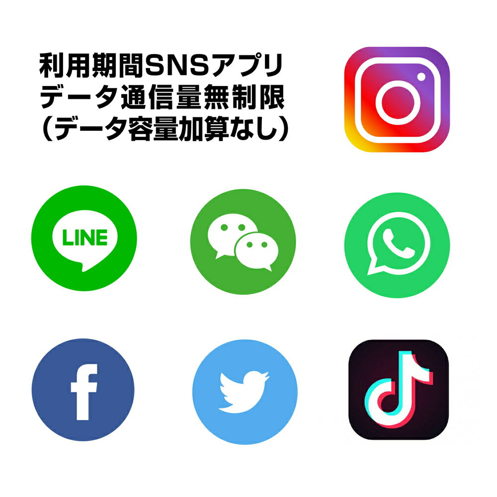【WISE SIM】AIS タイ プリペイドSIM データ容量15GB 利用期間7日間(168時間)