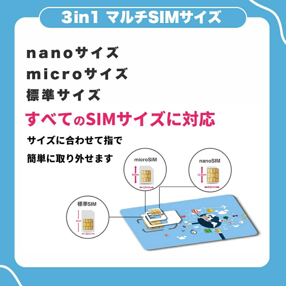 【WISE SIM】インドネシア・シンガポール...の紹介画像3