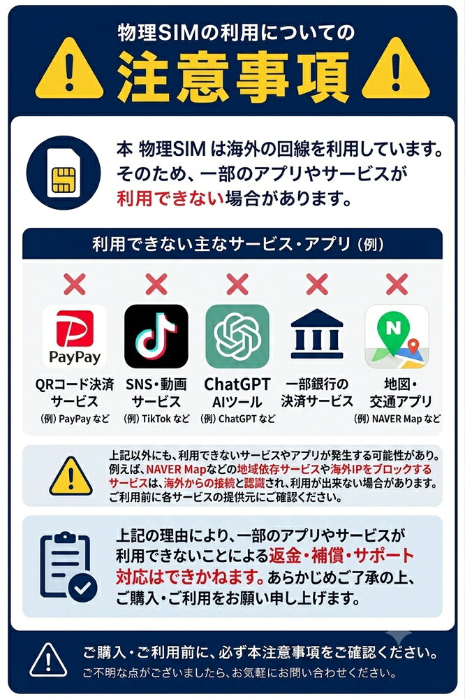 WISE SIMの【WISE SIM】日本SIM au回線データ容量30GB データ通信専用 プリペイドSIM KDDI ローミング回線 日本プリペイドSIM ※有効期限2026年12月31日まで｜アングル2