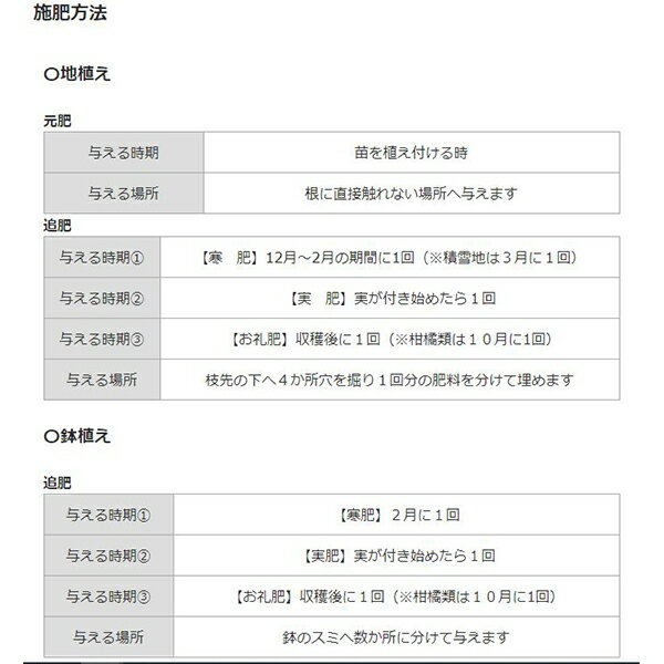 肥料 果樹・ブルーベリーの肥料 500g 東商 肥料 ブルーベリー 肥料 果樹 肥料 柑橘...