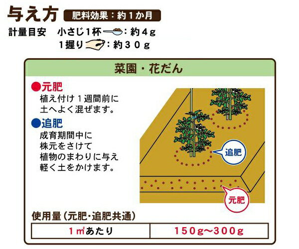 醗酵油かす 小粒 500g 東商 肥料 野菜 肥料 庭木 肥料 花 肥料 有機肥料 野菜 有機...