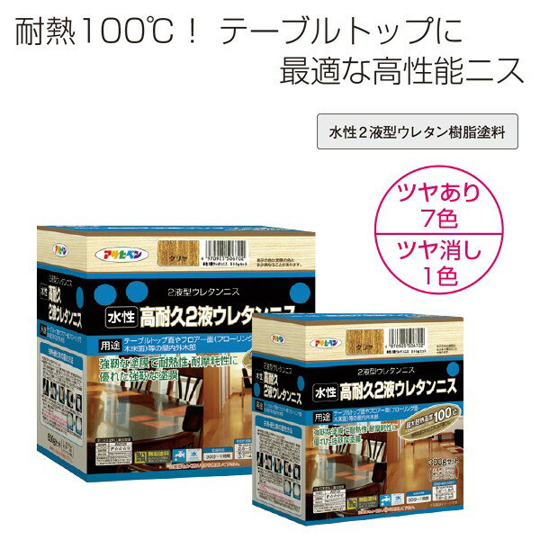 ニス 水性高耐久2液ウレタンニス 300gセット 透明 (クリヤ) アサヒペン 水性ウレタ...