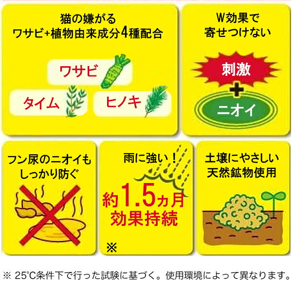 ネコ専用のみはり番 1000g アース製薬 アースガーデン 忌避剤 猫 忌避剤 強力 粉剤...