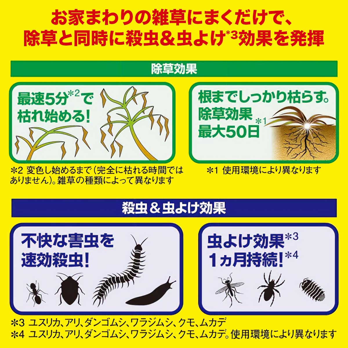 除草剤 根まで枯らす虫よけ除草王プレミアム 2L フマキラー 除草剤 除草王 グリホ...