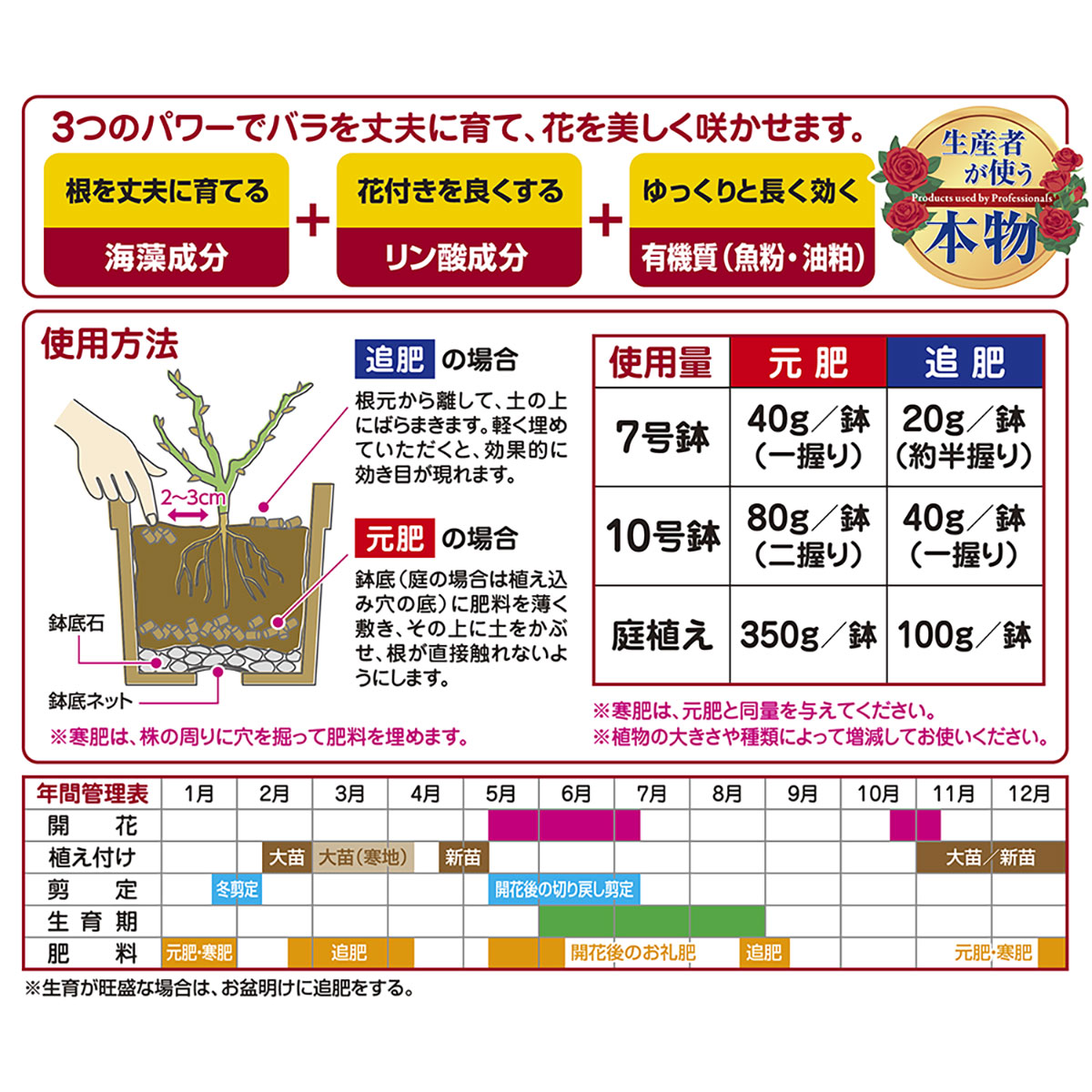【楽天スーパーSALE 10%OFF】肥料 バラの肥料 4kg×5袋 花ごころ 肥料 バラ 肥料 バ...