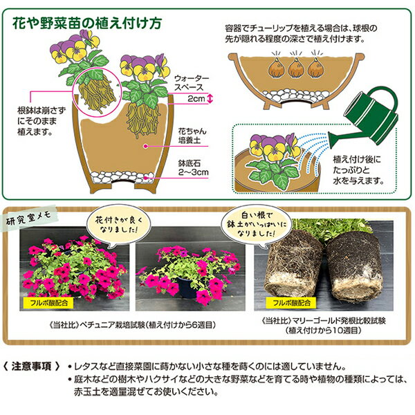 培養土 花ちゃん培養土 12L×4袋 花ごころ 培養土 はなちゃん培養土 野菜 土 バラ ...